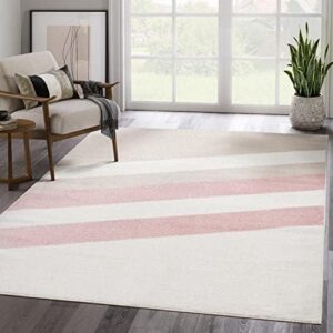 Durable & Stylish Rugs for Every Room in Your Home