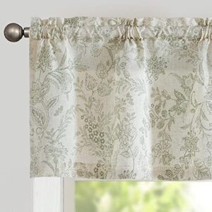 Charming Window Valances to Enhance Your Home Decor