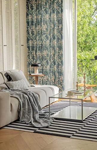 Elegant Window Treatments for Every Room: Styles & Options