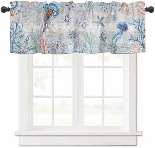 Stylish ⁢Valances for Every Room: Functional & Elegant Décor