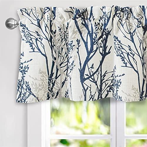 Stylish Valances for Every Room:⁢ Functional & ‍Elegant Décor